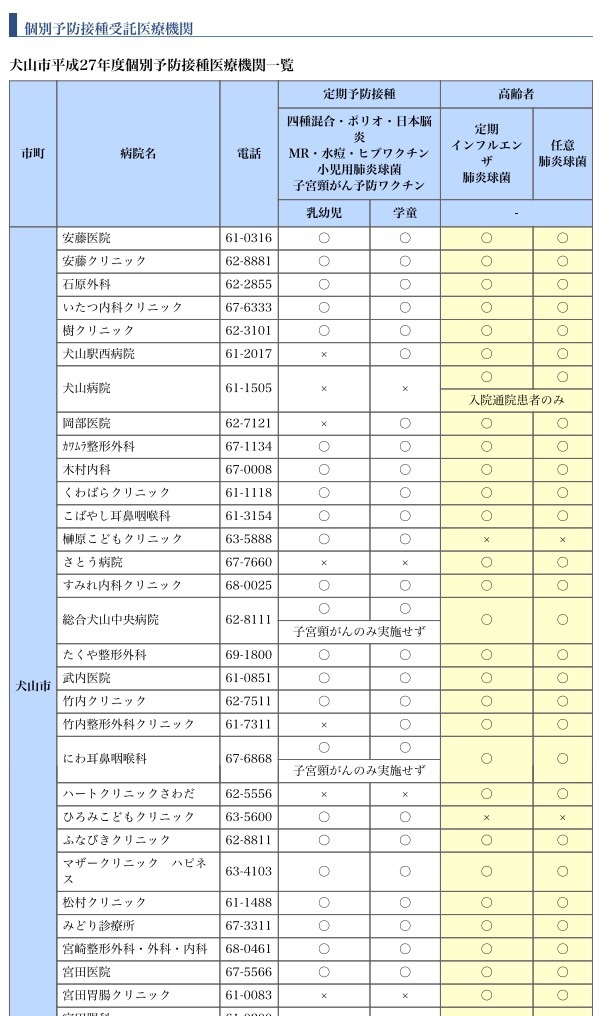 医療法人 岡部医院からのお知らせ